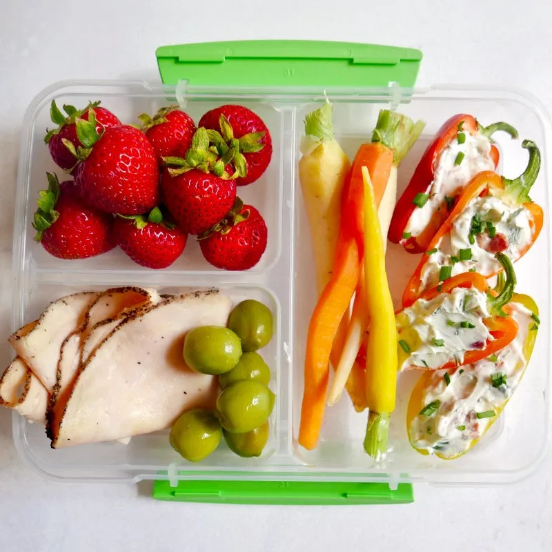 Dashboard view with highlighted meal prep metrics